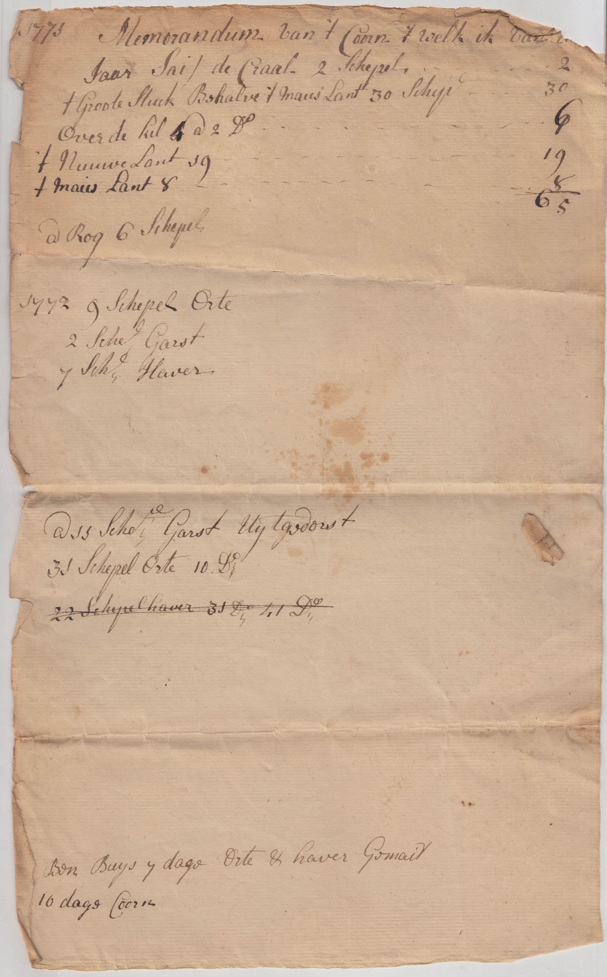 BH077, 1771 & 1772 Memorandum, Crop Yields and Corn Milled